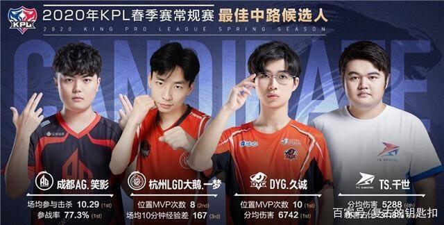 在这个关键
